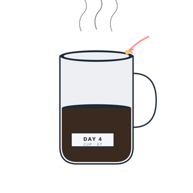 The Confounded mug