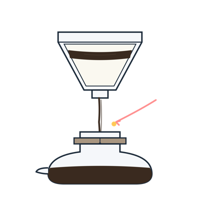 Chemex coffee maker with technical notes