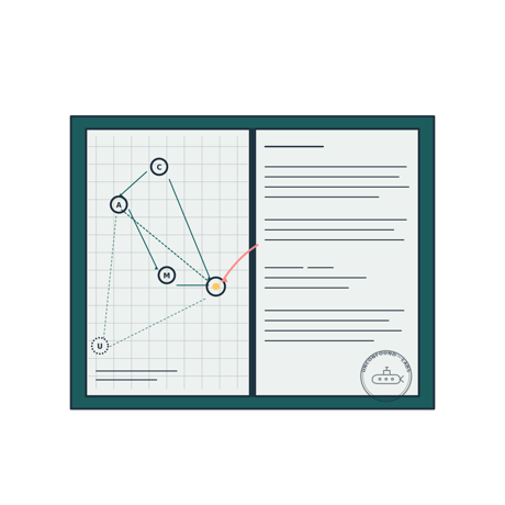 Unconfound Labs notebook with causal system diagram